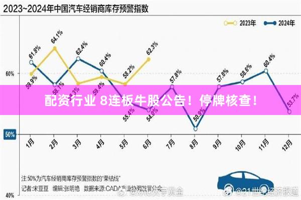 配资行业 8连板牛股公告！停牌核查！