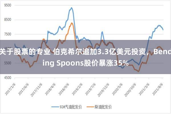 关于股票的专业 伯克希尔追加3.3亿美元投资，Bending Spoons股价暴涨35%